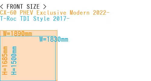 #CX-60 PHEV Exclusive Modern 2022- + T-Roc TDI Style 2017-